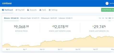 You can buy bitcoin from mostly any and all exchange companies. BLOKFORGE | How to Buy Bitcoin