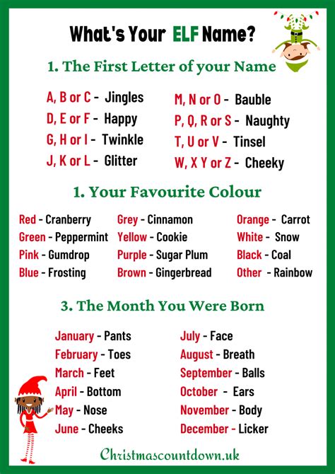 Whats Your Elf Name Elf Name Generator 2024