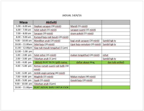 Besok disiarkan tvri belajar dari rumah, ini jadwalnya. Urus Masa Dengan Jadual Kerja Harian / To Do List - RINA ZUL