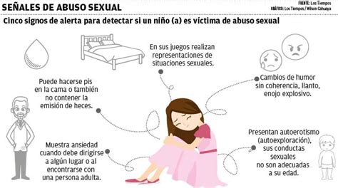 Señales De Alerta Para Saber Si Un Menor Sufre Violencia Los Tiempos