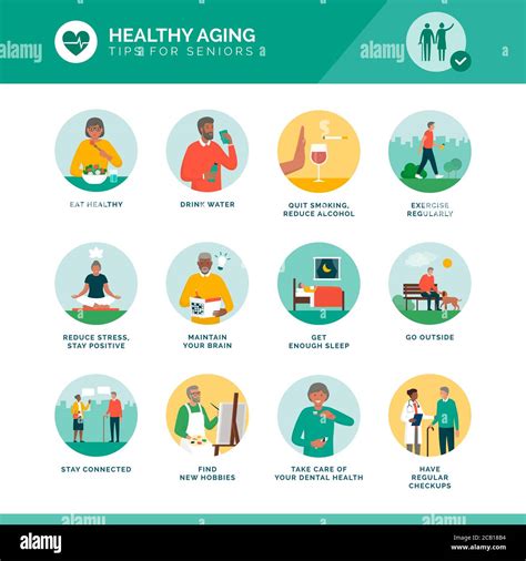 Healthy Aging And Senior Wellness Icons Set Healthy Lifestyle Brain Maintenance And Fitness