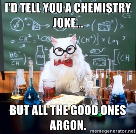 Chemistry Cat Know Your Meme