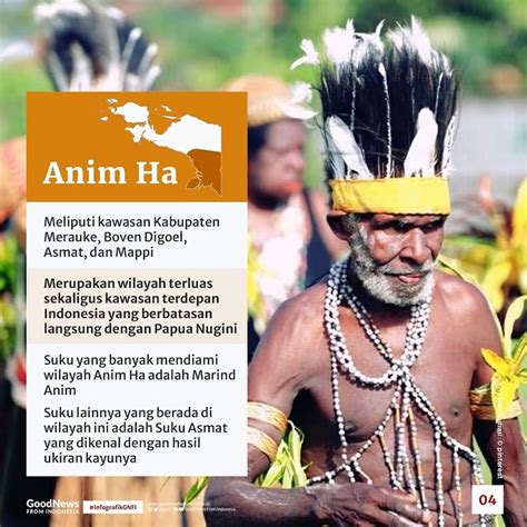 Data Pertumbuhan Ekonomi Provinsi Papua Berdasarkan Wilayah Hot Sex Picture