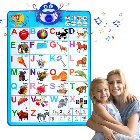Buy Interactive Electronic Alphabet Wall Chart Talking Abc 123s Music