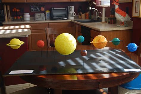 Jul 22, 2019 · diy off grid solar system: DSC_0044.JPG | Solar system projects, Diy solar system ...