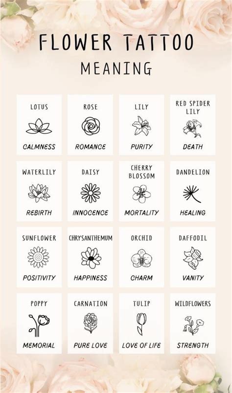 Flower Tattoo Meaning Rcoolguides