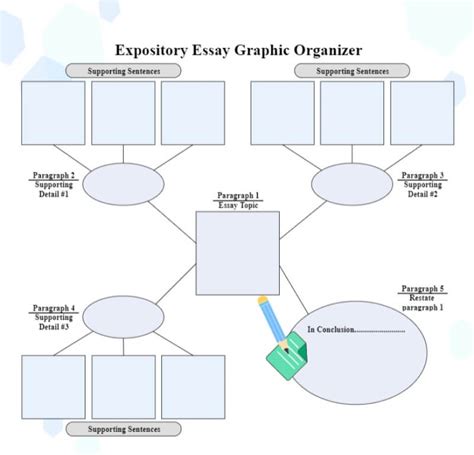 Free Editable Brainstorming Graphic Organizer Examples Edrawmax Online