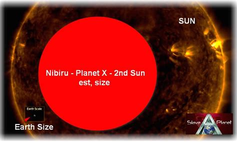 Nibiru Doomsday Conspiracy End Of World Theory Claims Mystery Planet