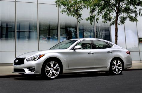 Find out where in the world your surname originated, what it originally meant and how many other people you share it with. 2015 Infiniti Q70 European Pricing Announced, Starts at € ...