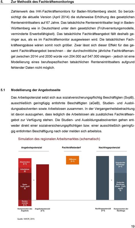 Das renteneintrittsalter wird auf 67 jahre angehoben. Top 20 Renteneintrittsalter Tabelle - Beste Wohnkultur ...