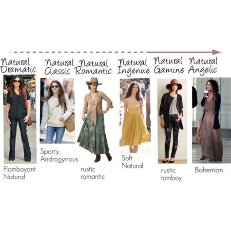 Check spelling or type a new query. Natural Secondaries by expressingyourtruth on Polyvore ...