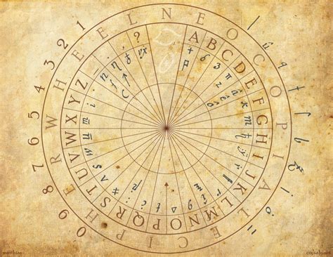 Copiale Cipher Decoder Wheel The Copiale Cipher Is An Encrypted