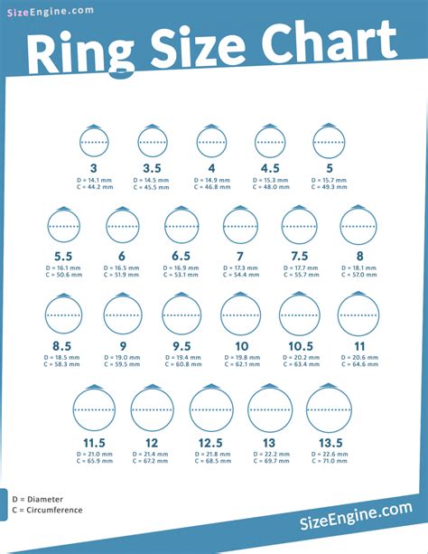 Ladies Ring Size Chart