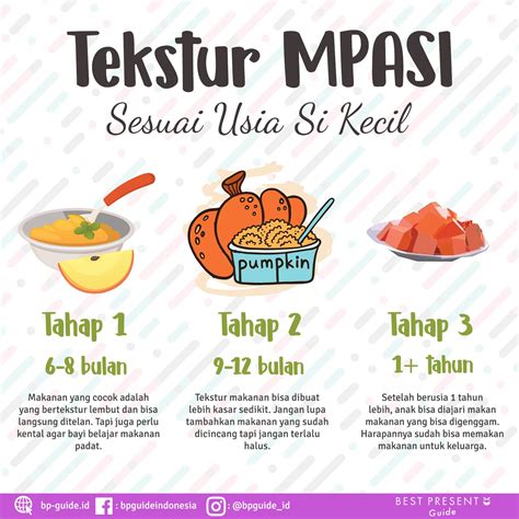 Tekstur MPASI Sesuai Usia Bayi | Makanan bayi, Makanan balita, Nutrisi anak