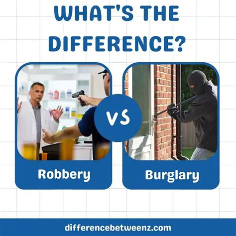 Differences Between Robbery And Burglary Difference Betweenz