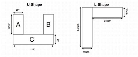 How do you calculate the square feet for a counter top? How to measure Countertops (and get it right the first ...