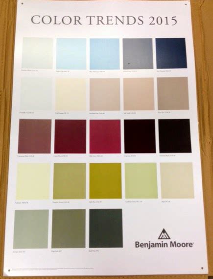 Find the perfect color for your home from the gorgeous ideas on this list. Factory Paint & Decorating: Benjamin Moore 2015 Color Trends