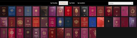 Which Countries Have The Best Passports — And Which Have The Worst