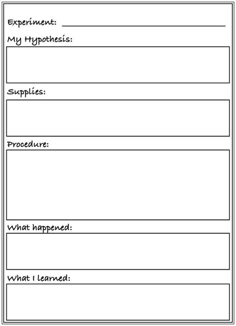 Must have 30 posts/days to post here. Change to: Hypothesis/Aim, Apparatus/Equipment, Method ...