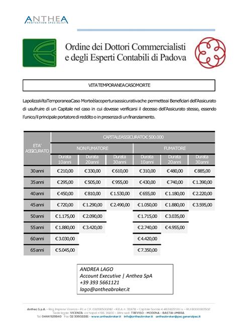Le polizze temporanee caso morte prevedono un processo di questo tipo; Scheda-vita-temporanea-caso-morte-PADOVA.pdf | DocDroid