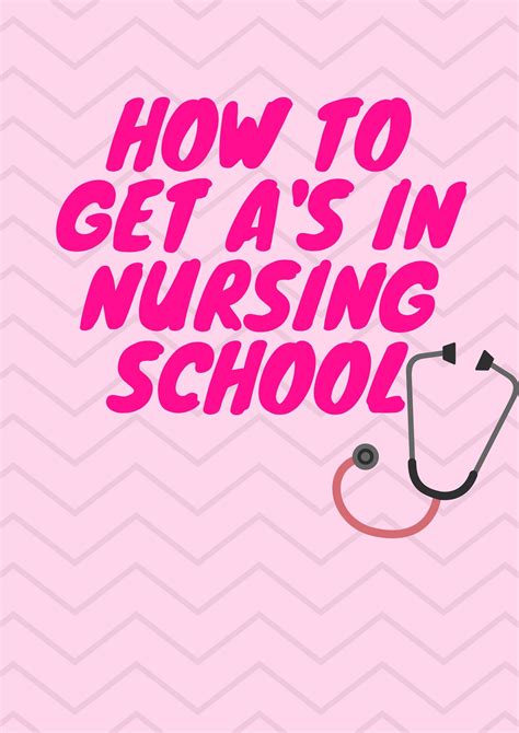 Nursing School Studying Nursing School Tips Nursing Career Nursing