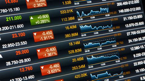 To become a psychology major, students must complete mat 1271: Money Flow before the start of European trading this ...