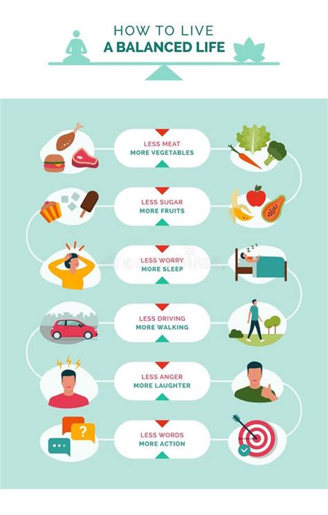 Healthy Lifestyle Inspirational Poster Stock Vector - Illustration of