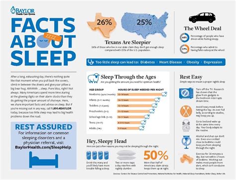 [Printable] Infographic: Facts about sleep that you may not be aware of