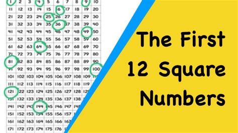 What Are The First 12 Square Numbers Youtube