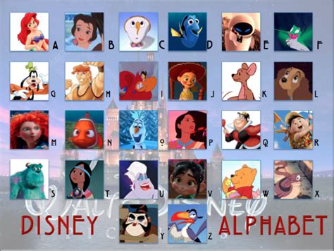 Disney Alphabet By Eraport6 On Deviantart