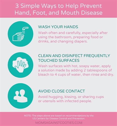 How to Prevent Hand, Foot, and Mouth Disease in Children