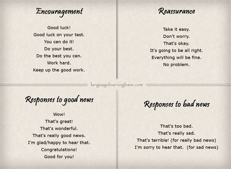 English Phrases For Encouraging Someone Learn Englishcommunication