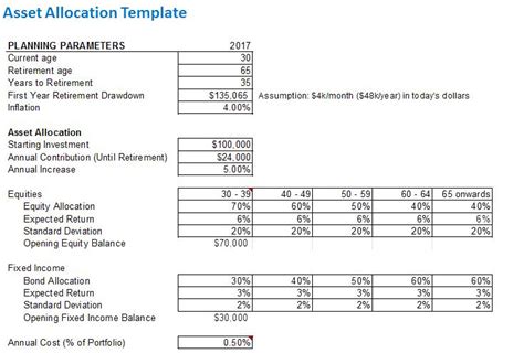 Blog 36 Asset Allocation With A Spreadsheet