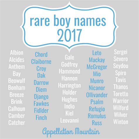 Rare Boy Names Darrow Anthem Psalm Appellation Mountain Photos