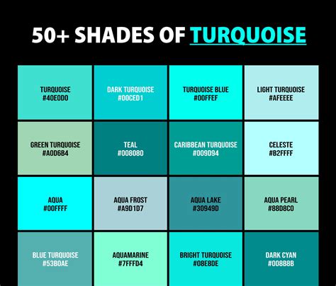 50 Shades Of Turquoise Color Names Hex Rgb And Cmyk Codes