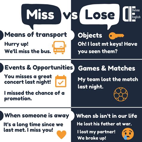 Miss Vs Lose Learn English Miss Lose Vocabulary Onlineenglish