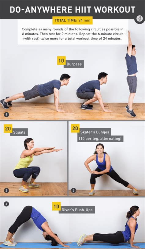 The Do Anywhere Hiit Bodyweight Workout