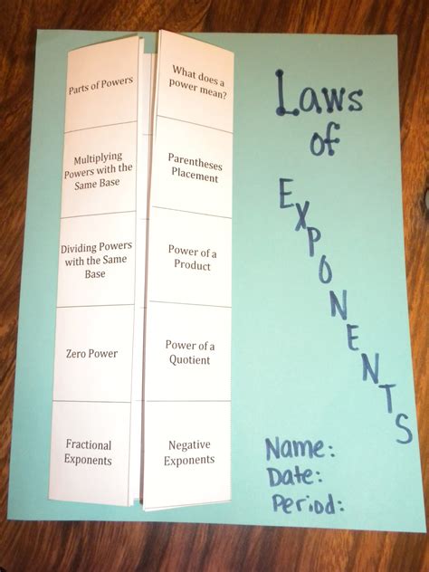 View 10 Laws Of Exponent Chart Aboutwildpic