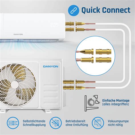 Quick Connect Split Klimaanlage 5m Montageset Danyon