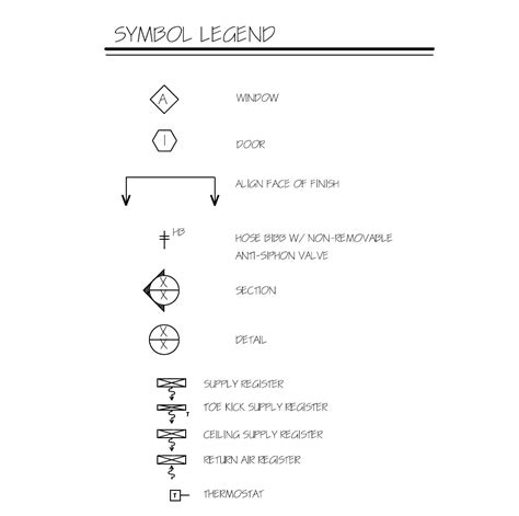 Architectural Ceiling Height Symbols