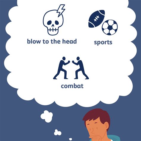 Concussions Causes And Risk Factors