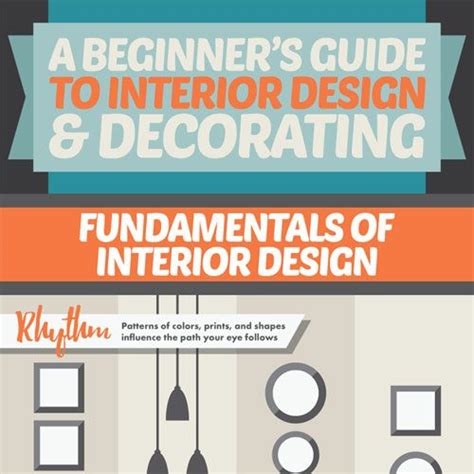 Beginners Guide To Interior Design And Decorating