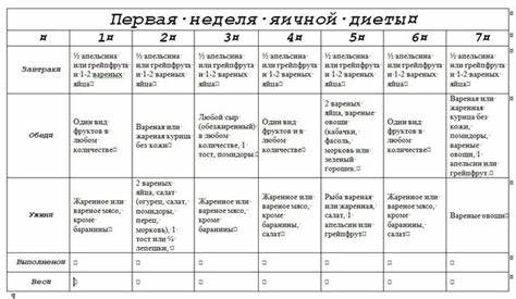 Можно на диете есть грейпфрут