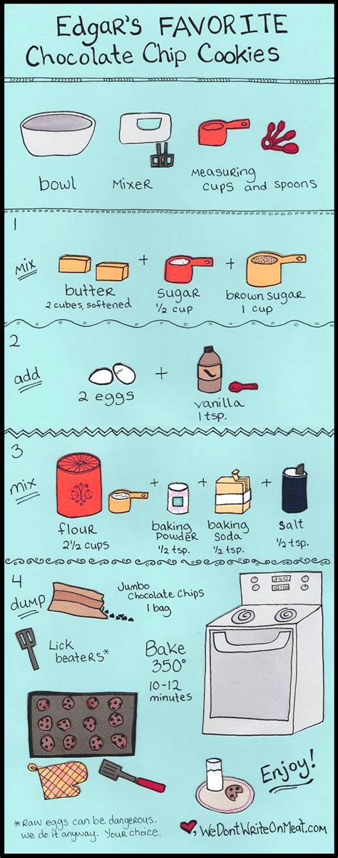 Can someine give me a chocolate chip cookie recipe in spanish using mandatos afirmativos con tu. Use this illustrated chocolate chip cookie recipe from ...