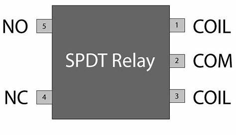 What Is Relay? | Relay Switch Pin Diagram | Basics