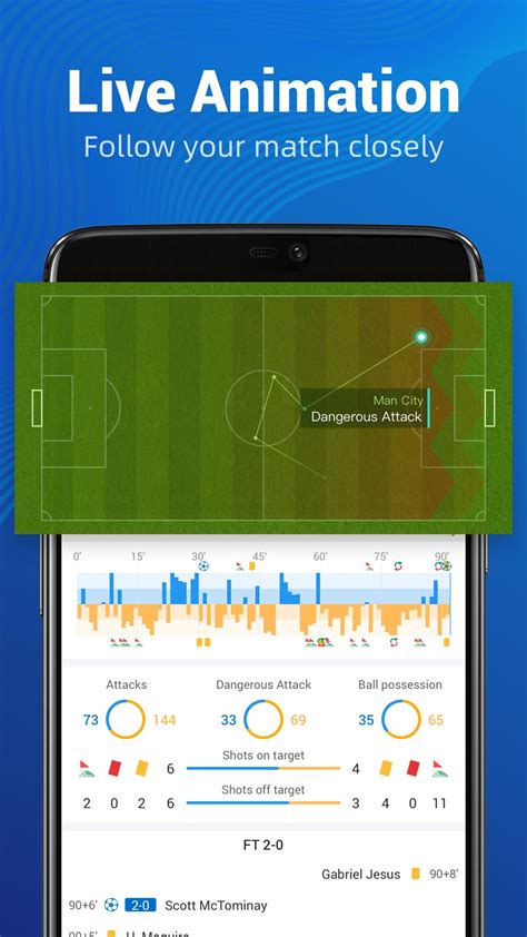 All the football fixtures, latest results & live scores for all leagues and competitions on bbc sport, including the premier league, championship, scottish premiership & more. Live Scores for Football & Basketball - AiScore for ...