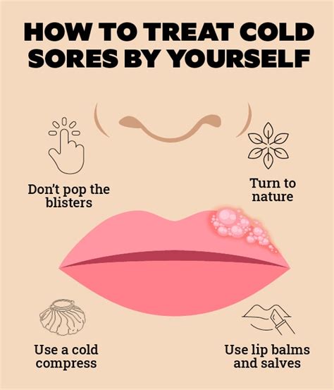 Why Are Cold Sores On Lips