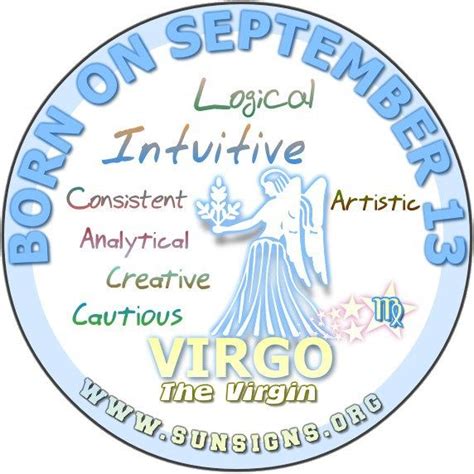 Astrology.com points out that mars is conjunct saturn this morning, with mars in virgo and saturn in aquarius. 13 best zodiaccompatibiity images on Pinterest | Sun sign ...
