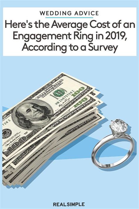 Knowing the average cost of engagement rings can help to nail down the exact price range you should be purchasing an engagement ring is a serious investment. Pin on Wedding Ideas