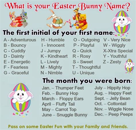 Pin By Elizabeth Hernandez On Name Generator Bunny Names Funny